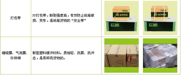河东区到南昌物流公司


